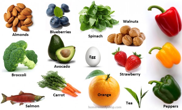 Top-SuperFoods-for-Weight-Loss