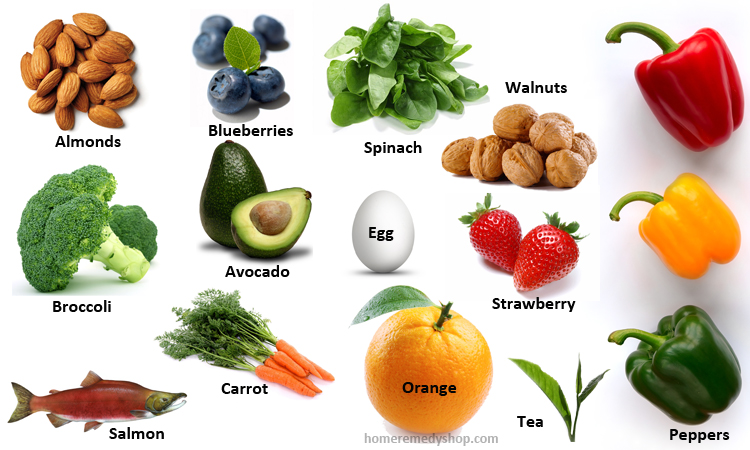 Top 10 Superfoods for weight loss