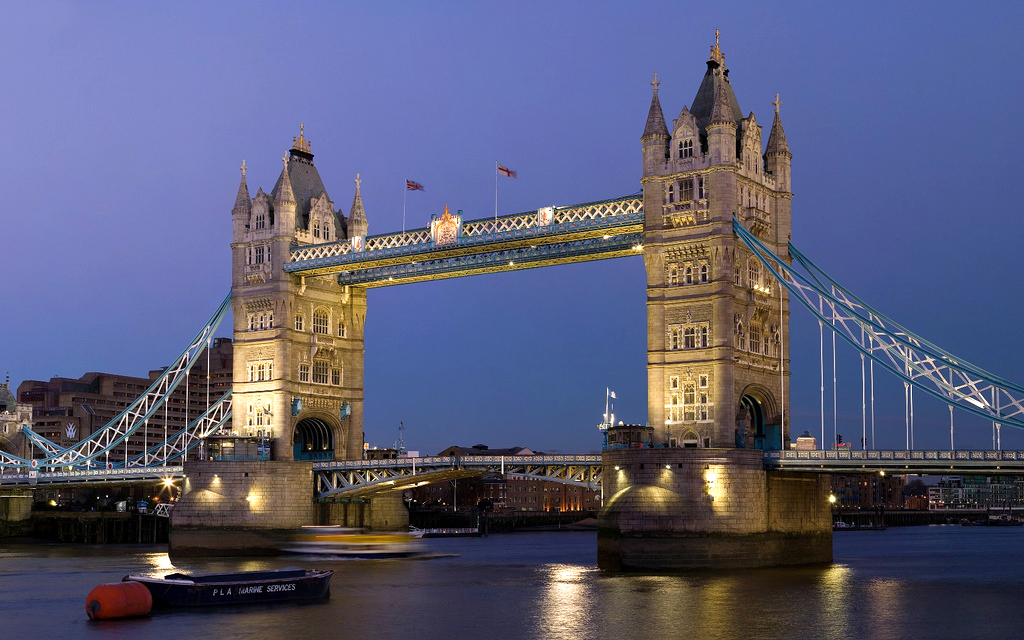 London best places to visit