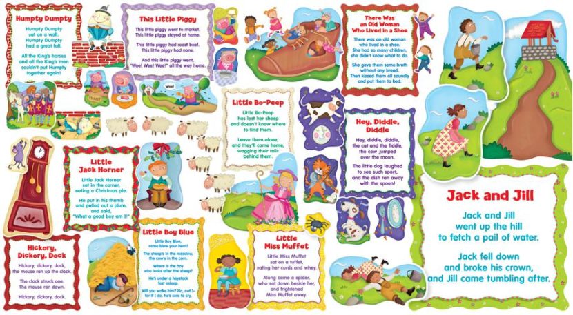 Top 10 Nursery Rhymes for Toddlers