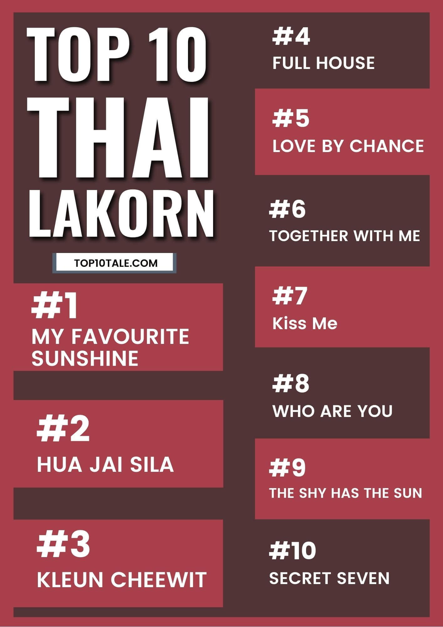 infographic displaying names of 10 most watched thai dramas